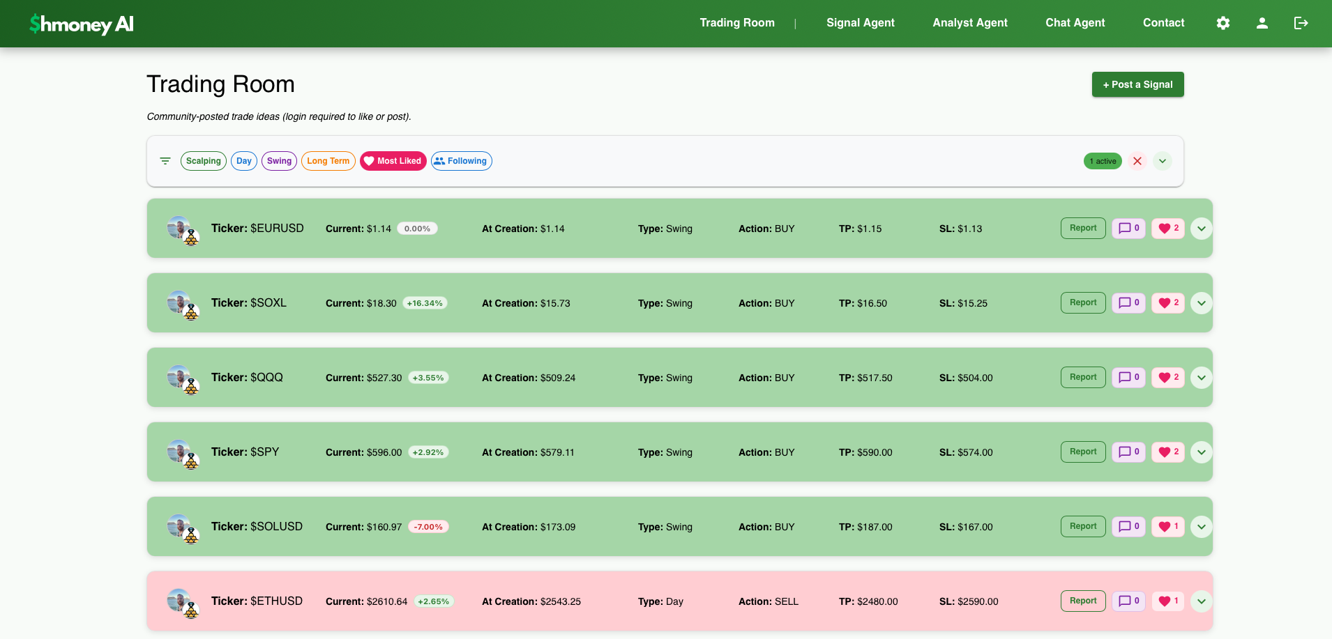 Shmoney AI Trading Room Screenshot